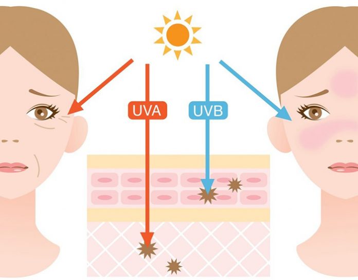 Giải mã tia UV và các chỉ số kem chống nắng